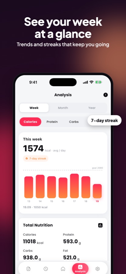 PixNutri screenshot 6